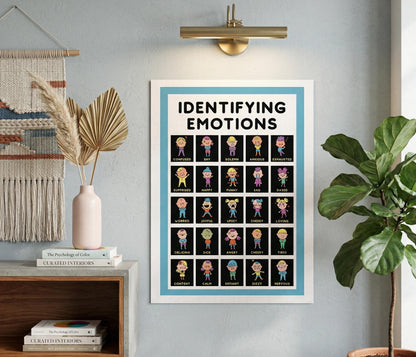 Kids Emotions Poster, Montessori Toddler Learning Art, Calm Down Corner Decor (Digital Download)