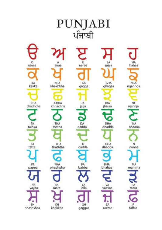 Punjabi Alphabet Chart, Gurmukhi Letters Learning Poster (Digital Download)