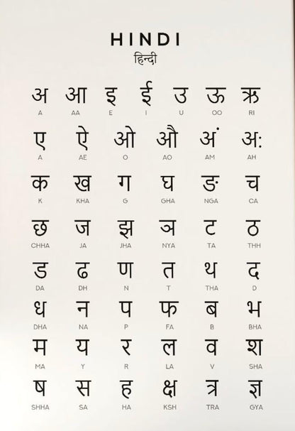 Hindi Alphabet Chart, Devanagari Varnamala Poster, Kids Learning (Digital Download)