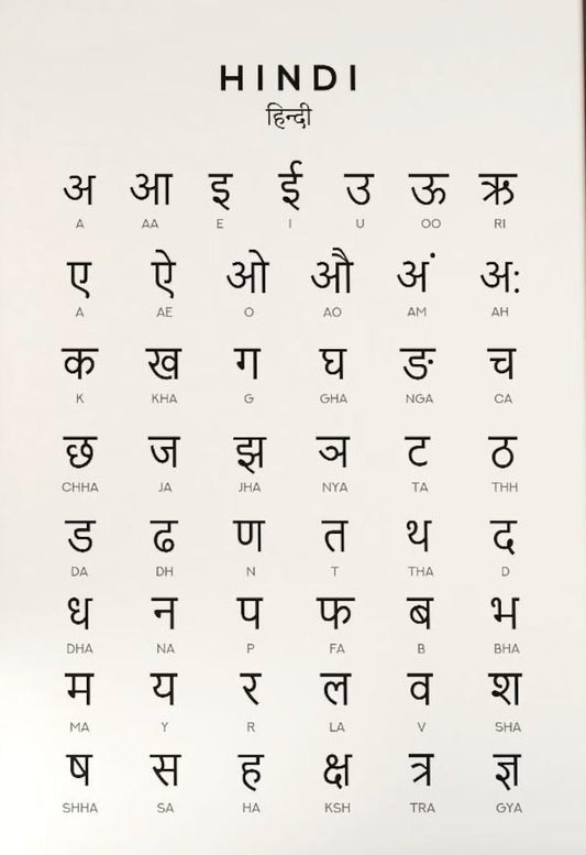 Hindi Alphabet Chart, Devanagari Varnamala Poster, Kids Learning (Digital Download)