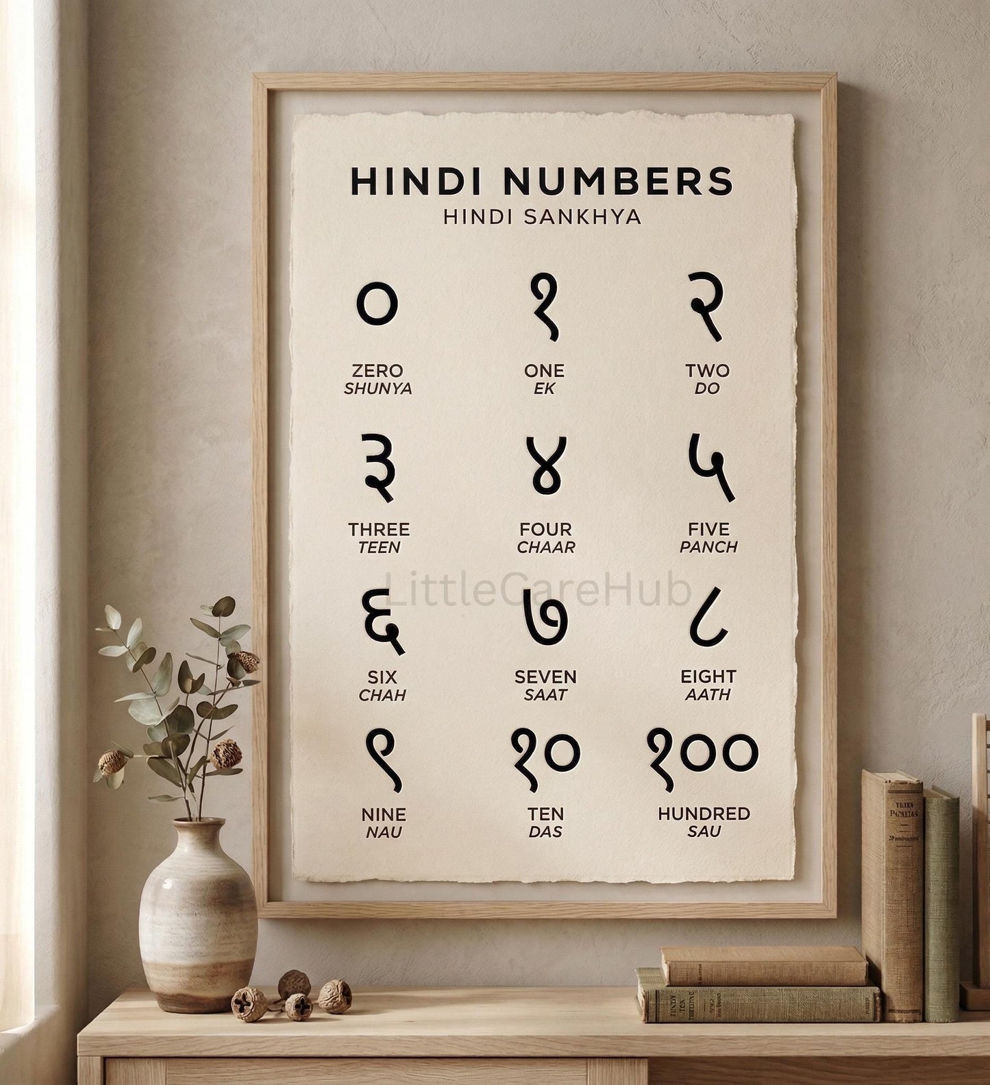 Hindi numbers poster, devanagari script learning print, bilingual nursery art (digital download)