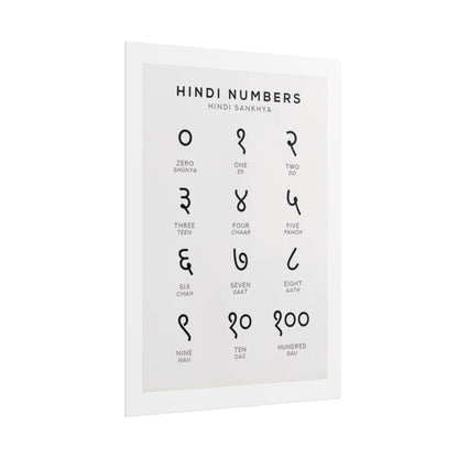 Hindi numbers poster, devanagari script learning print, bilingual nursery art (digital download)