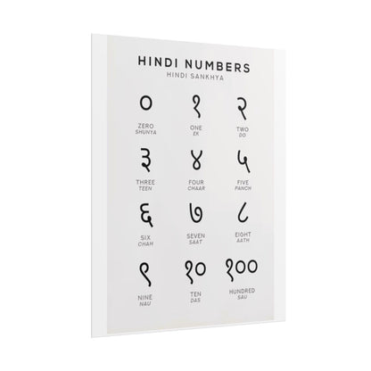Hindi numbers poster, devanagari script learning print, bilingual nursery art (digital download)