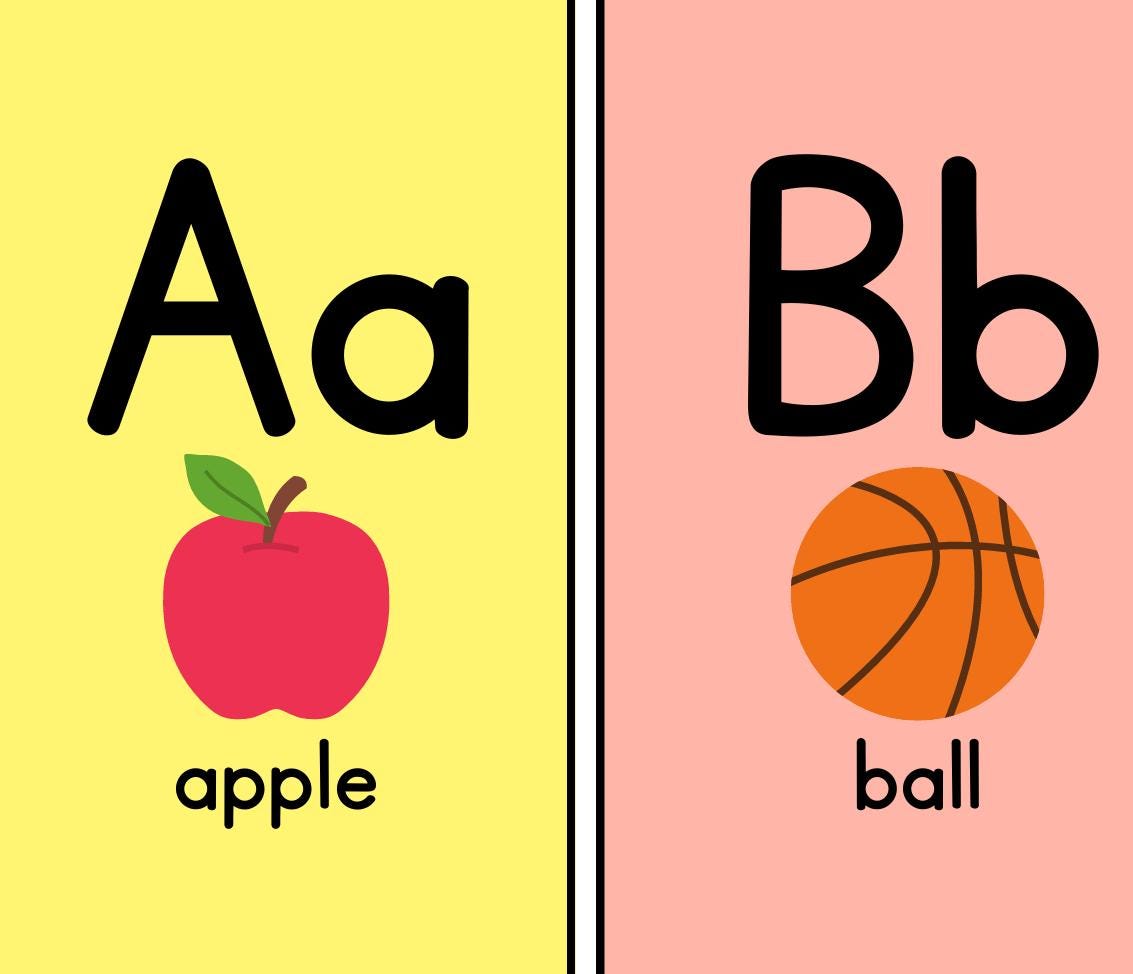 Toddler Learning Flashcards Bundle, Alphabet, Numbers, Shapes, Animals (Digital Download)