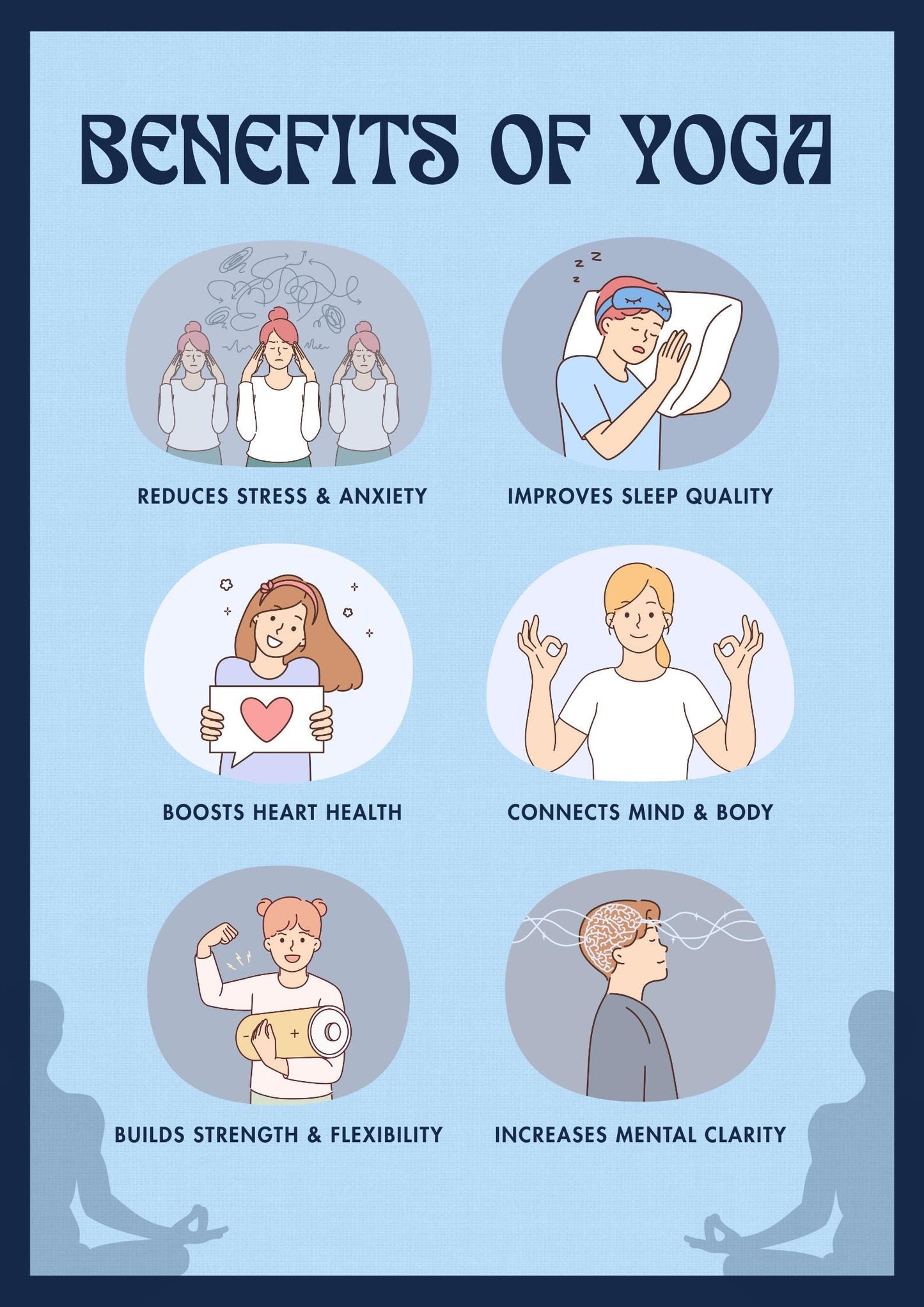 Yoga Benefits Infographic, Stress Relief, Sleep Quality, Mental Clarity (Digital Download)