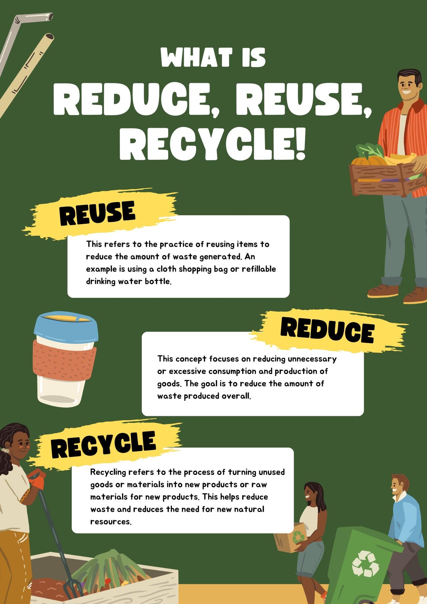 Reduce Reuse Recycle Infographic Poster, Kids Sustainability Classroom Decor (Digital Print)