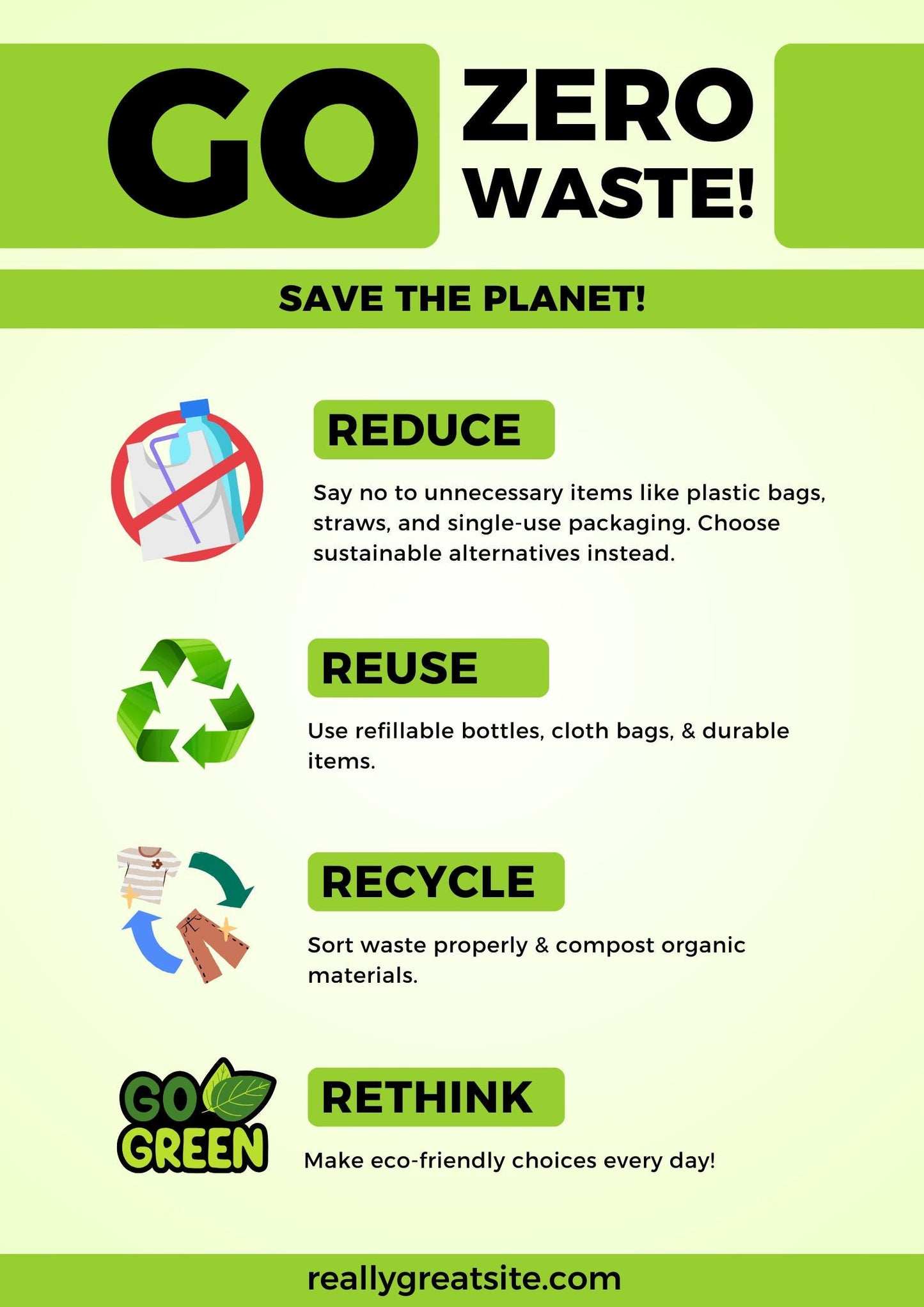 Zero Waste Infographic Poster, Save Planet Sustainability Art (Digital Download)