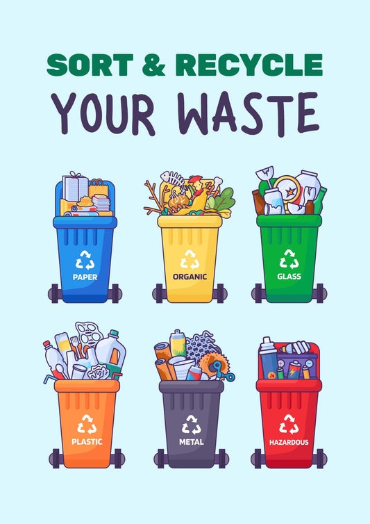 Kids Waste Sorting Chart, Educational Recycling Poster, Eco-Friendly Habits (Digital Download)