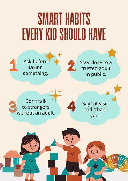 Smart Habits Poster, Kids Safety Manners Wall Art, Preschool Learning (Instant Download)