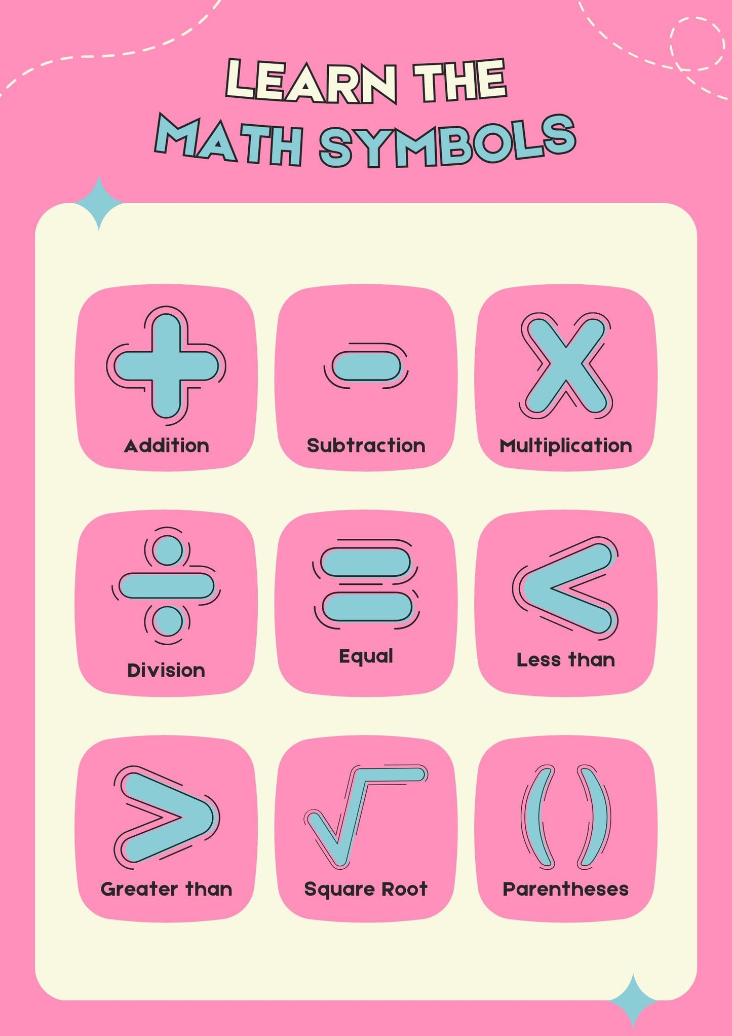 Math Symbols Poster, Educational Pastel Classroom Decor (Digital Download)