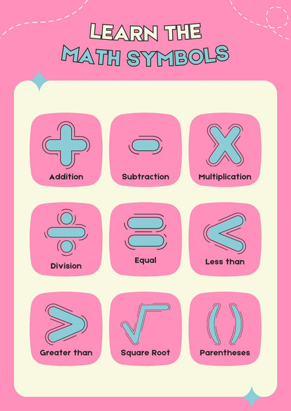 Math Symbols Poster, Educational Pastel Classroom Decor (Digital Download)