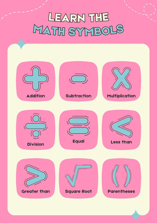 Math Symbols Poster, Educational Pastel Classroom Decor (Digital Download)
